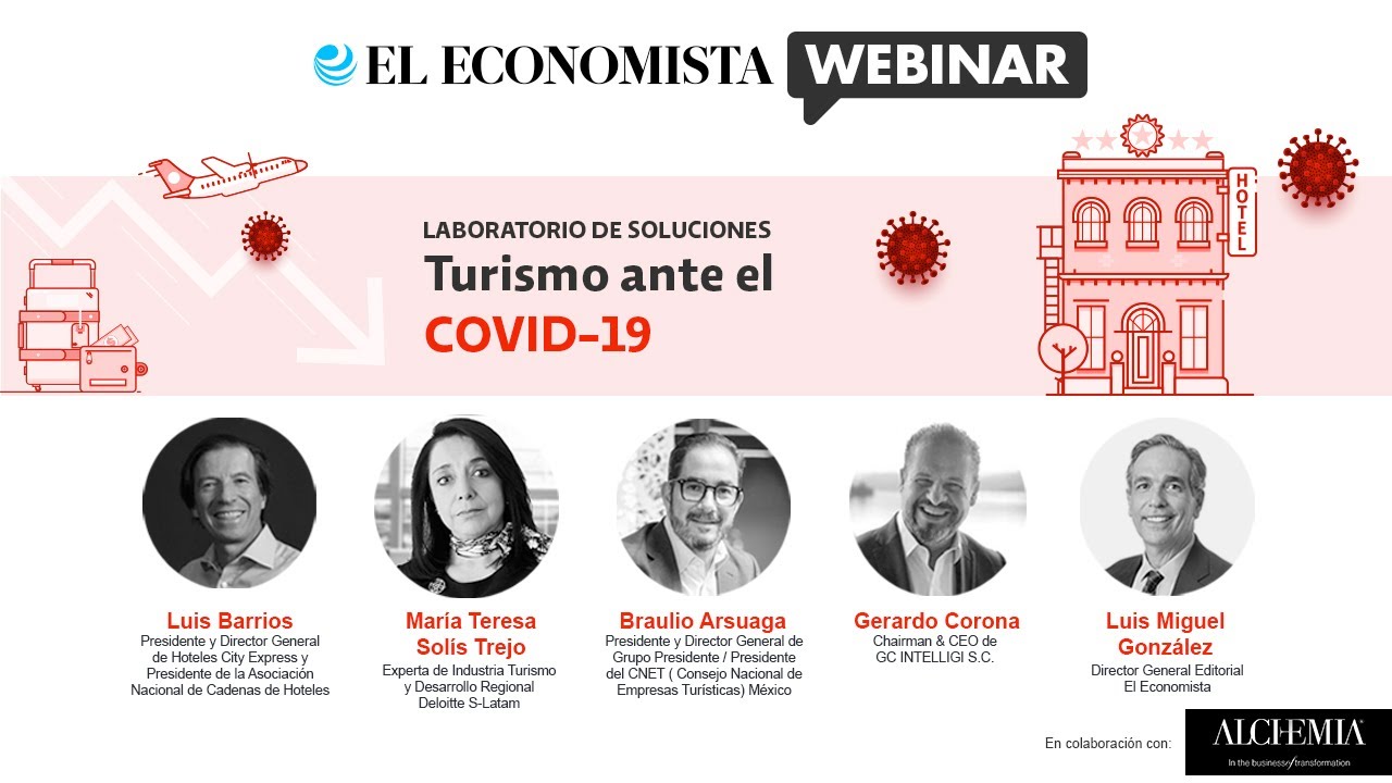 Laboratorio de soluciones: Turismo ante el covid -19