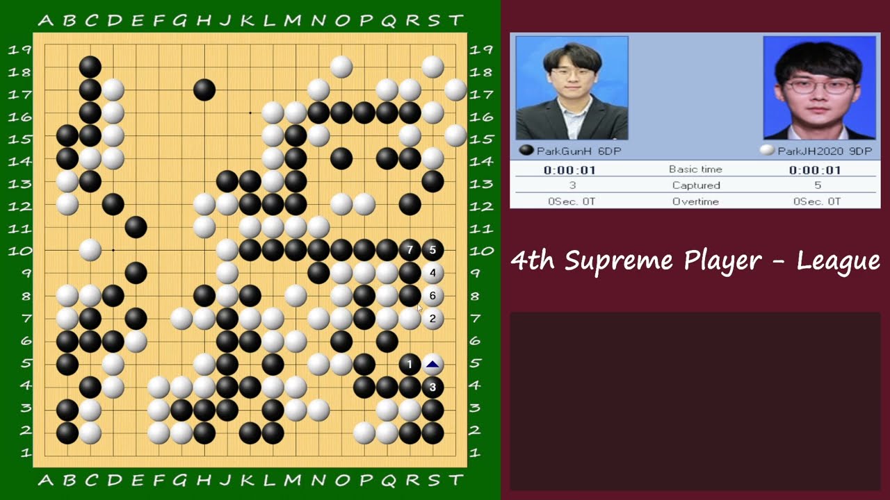 [EN/FR] 4th Supreme Player - League : Park Geunho vs Park Junghwan