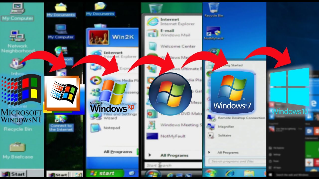 Windows Yükseltme Macerası!