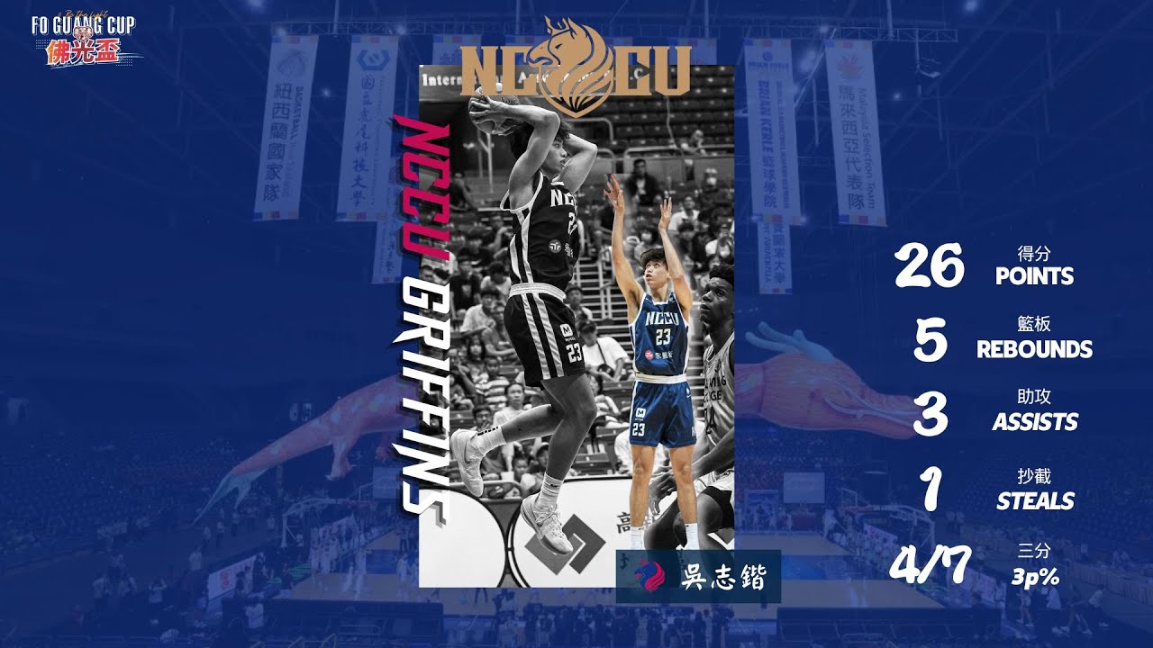 政治大學 吳志鍇26分 5籃板 3助攻 4/7 3p%【2024 佛光盃大學籃球邀請賽】