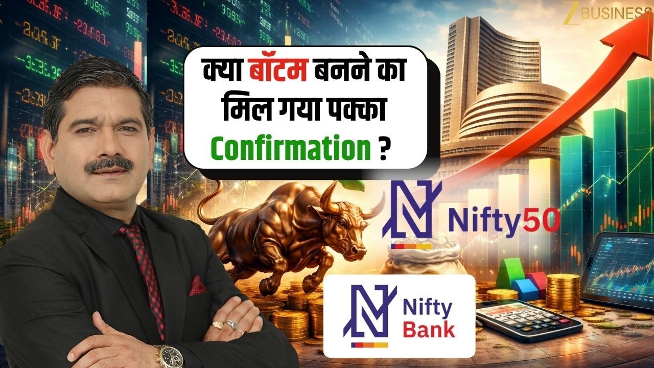 Market Bottom Confirmed? What Should You Do Now? | Gap-Up Strategy Explained by Anil Singhvi