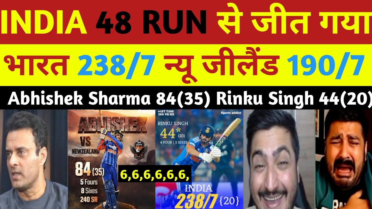 INDIA 48 RUNS WIN | IND v NZ 1st T20 MATCH | INDIA 238/7 NZ 190/7 ABHISHEK 84 RINKU 44