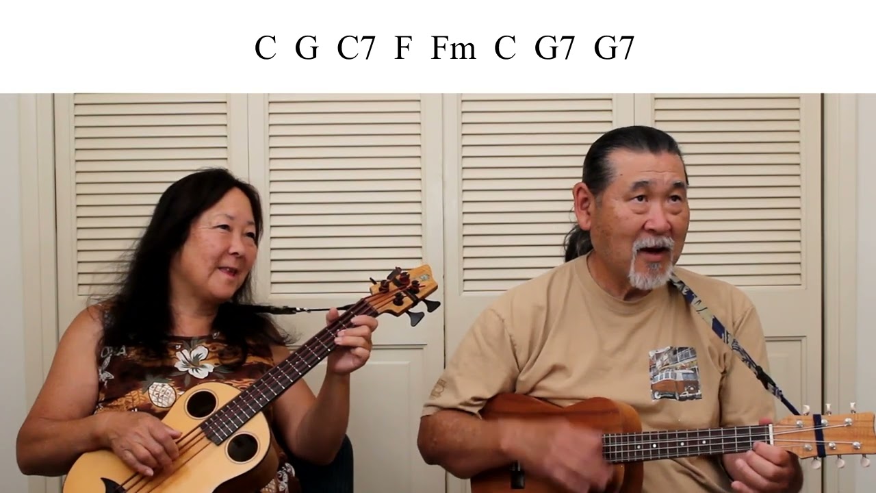Hooked On A Feelin' - BJ Thomas - Ukulele Play Along - Lyrics And Chords On Screen