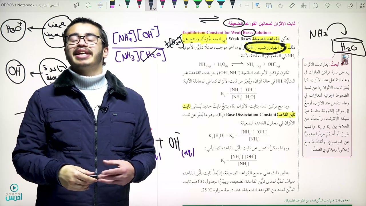 تعبيرات ثابت الاتزان والحسابات المتعلقة به 4 والآخيرة - الاول ثانوي