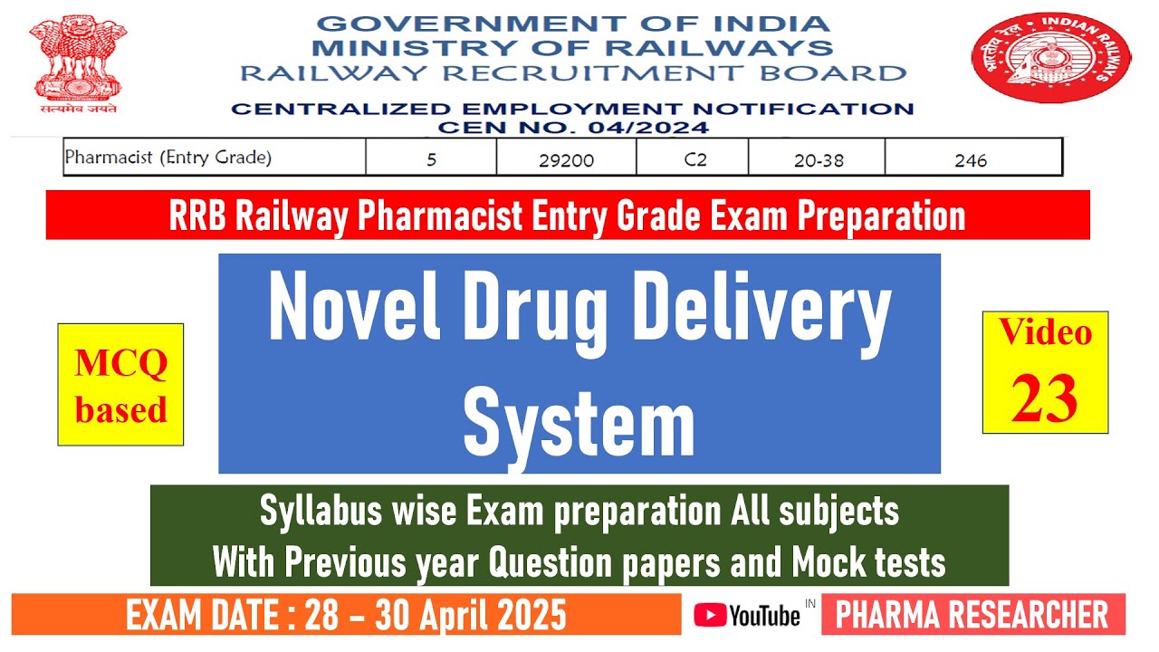 Railway Pharmacist exam preparation 2025 II Novel Drug Delivery System MCQs #rrbpharmacist