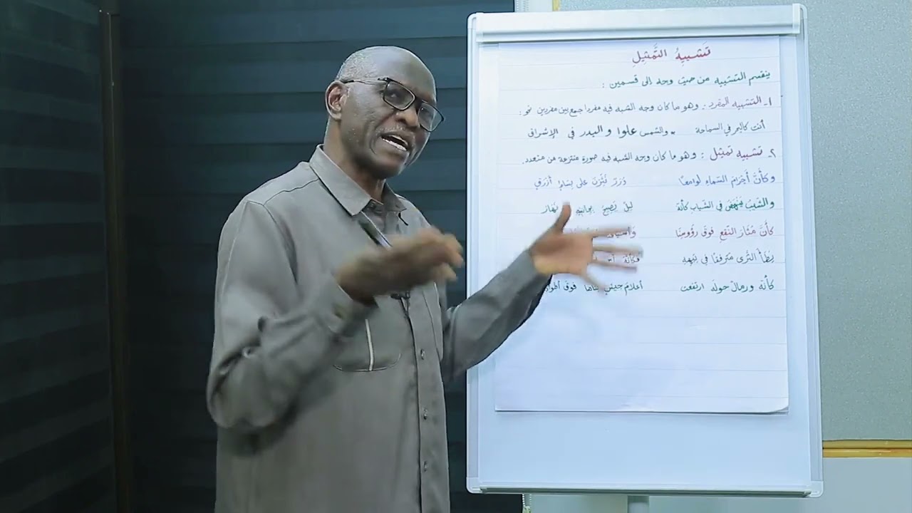 الوحدة-8-03-تشبية التمثيل