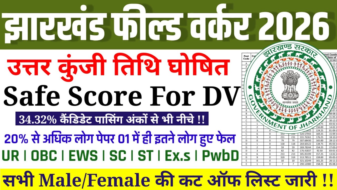 JHARKHAND FIELD WORKER ANSWER KEY DATE OUT 🥳 || JSSC FIELD WORKER DV CUT OFF 2026 | Feild Worker DV 