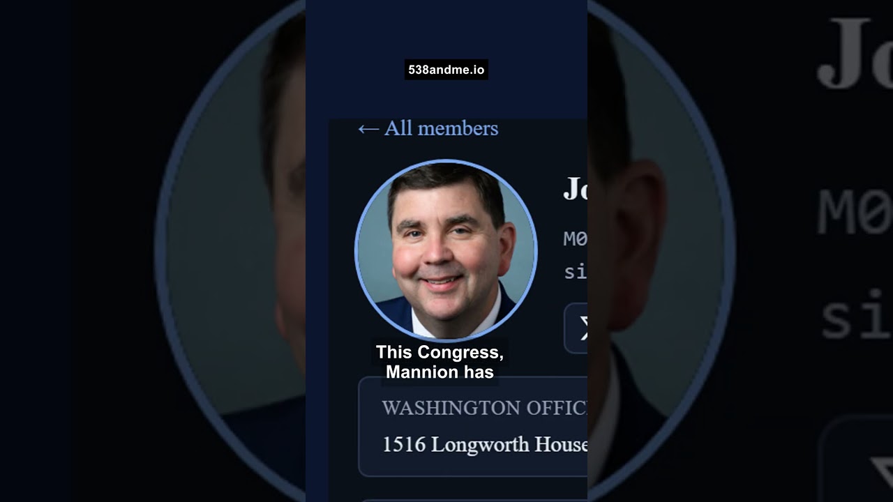 2026 Midterms (Before the Vote): Rep. John W. Mannion (D-NY) | 538andMe.io
