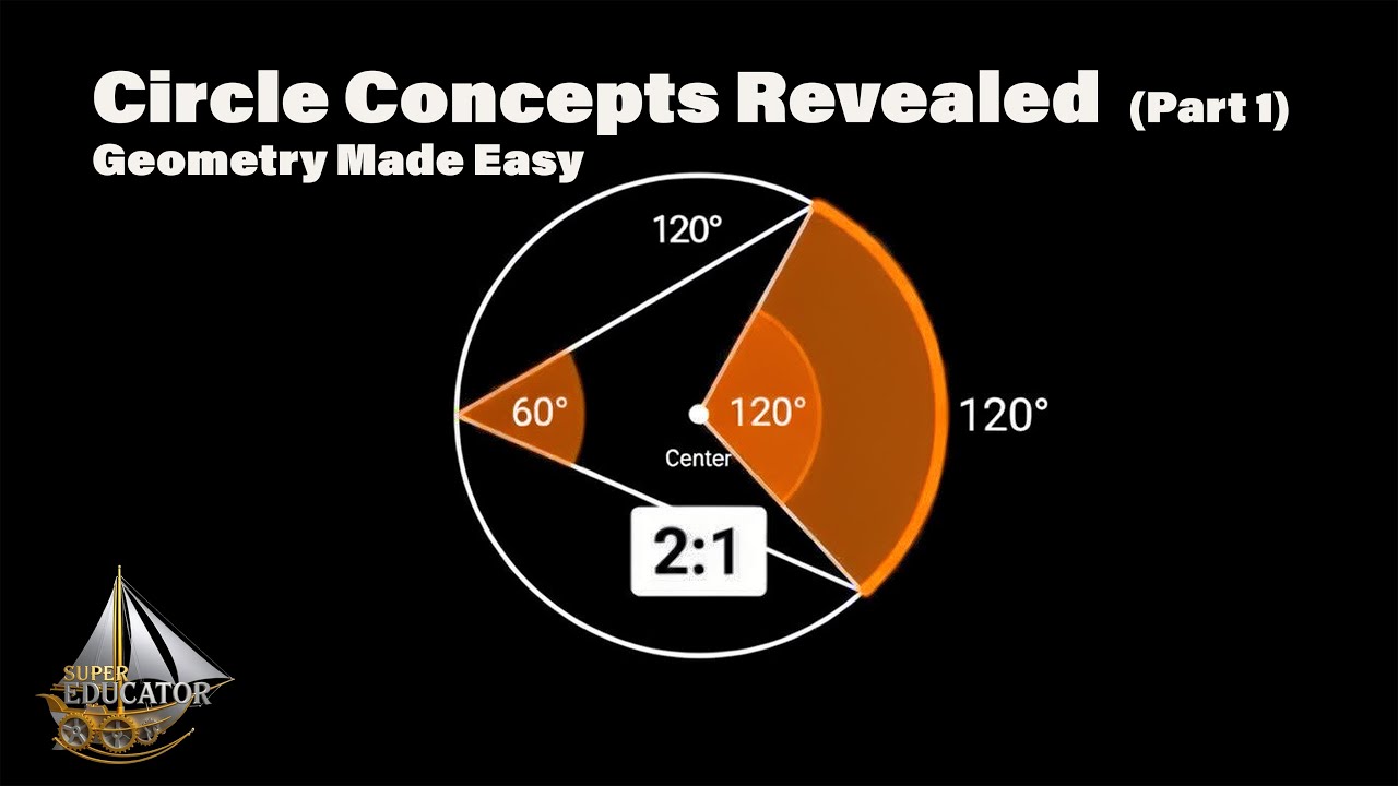 Circle Concepts Part01| Geometry Must Know Circle Rules Part1