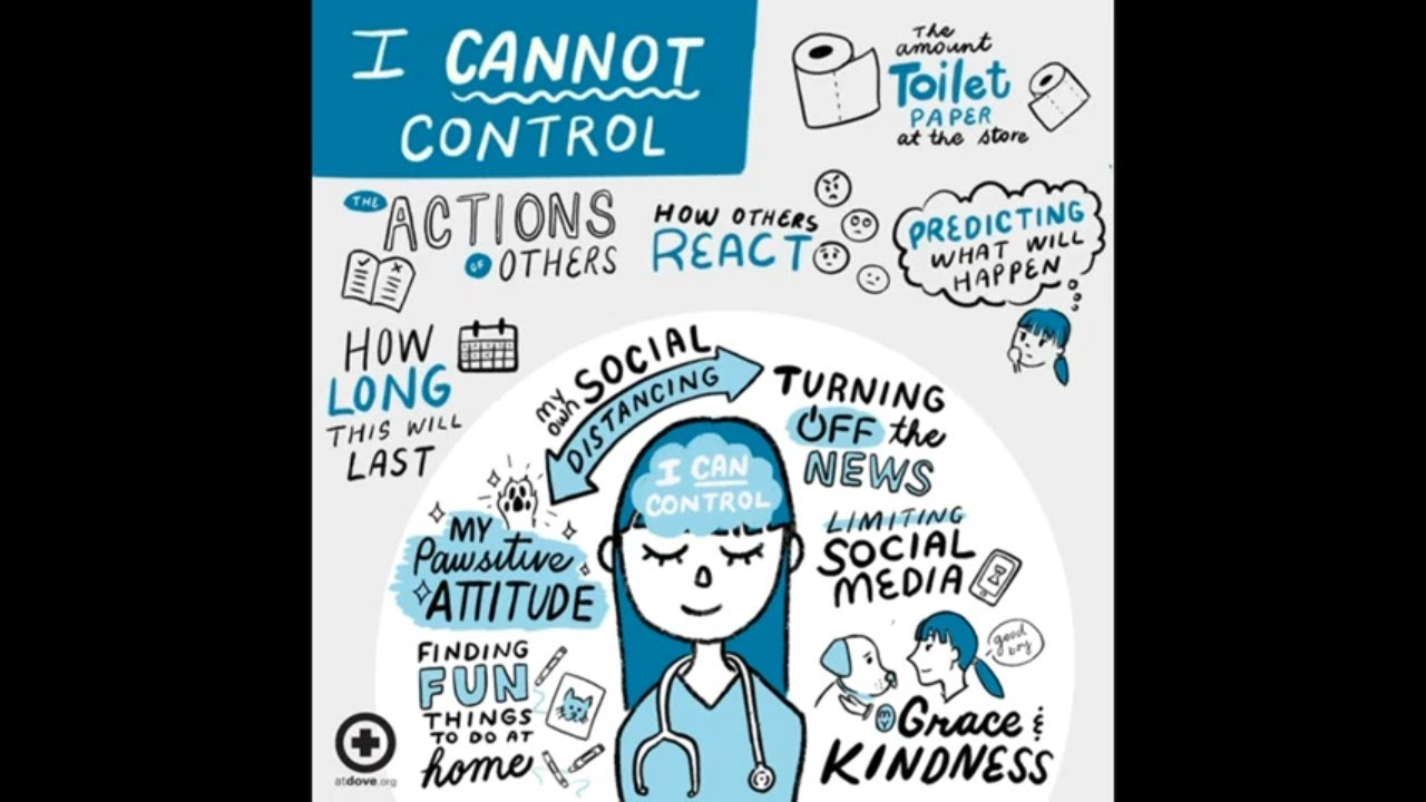 Resilience Strategies