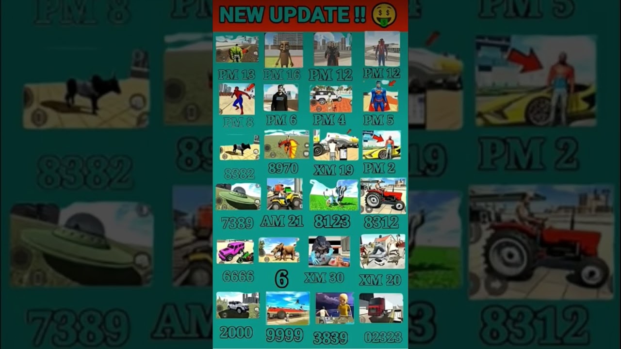 All Secret Cheat Code In Indian Bike Driving 3D New Update Code
