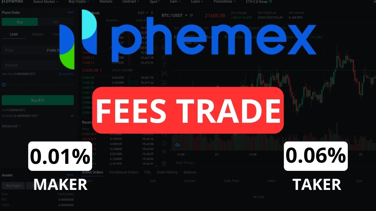 Phemex Trading Futures Fees 2025 (Maker, Taker)