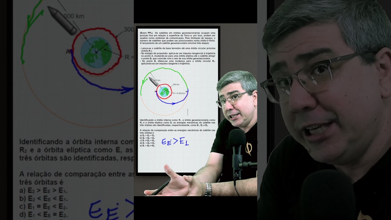 Quest&atilde;o Enem Os sat&eacute;lites em &oacute;rbitas geoestacion&aacute;rias