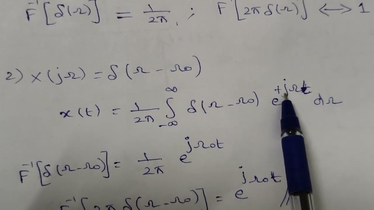 Inverse Fourier transform -Problem