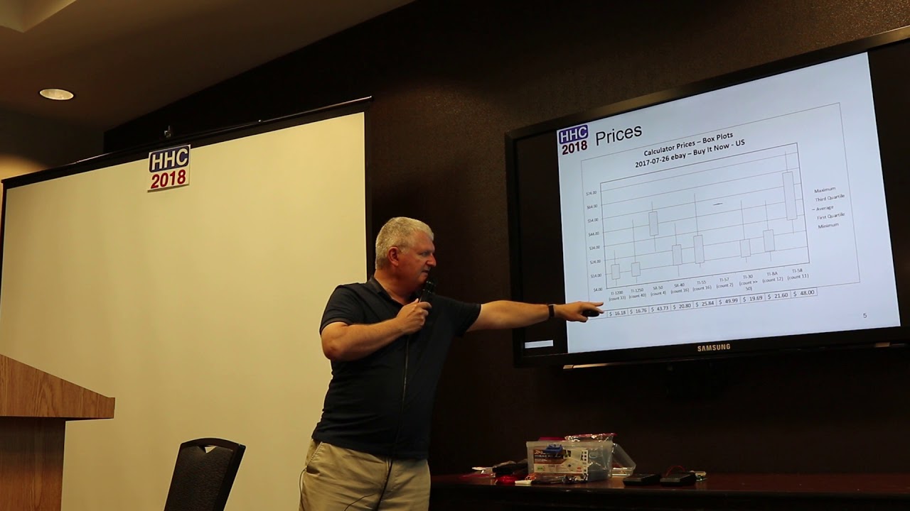 HHC 2018: Repurposing Old TI Calculators