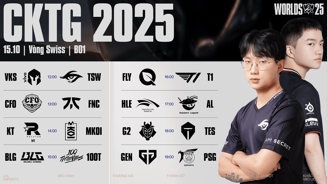 Ng&agrave;y 1 | CKTG 2025 - V&ograve;ng Swiss Ng&agrave;y 15.10.2025