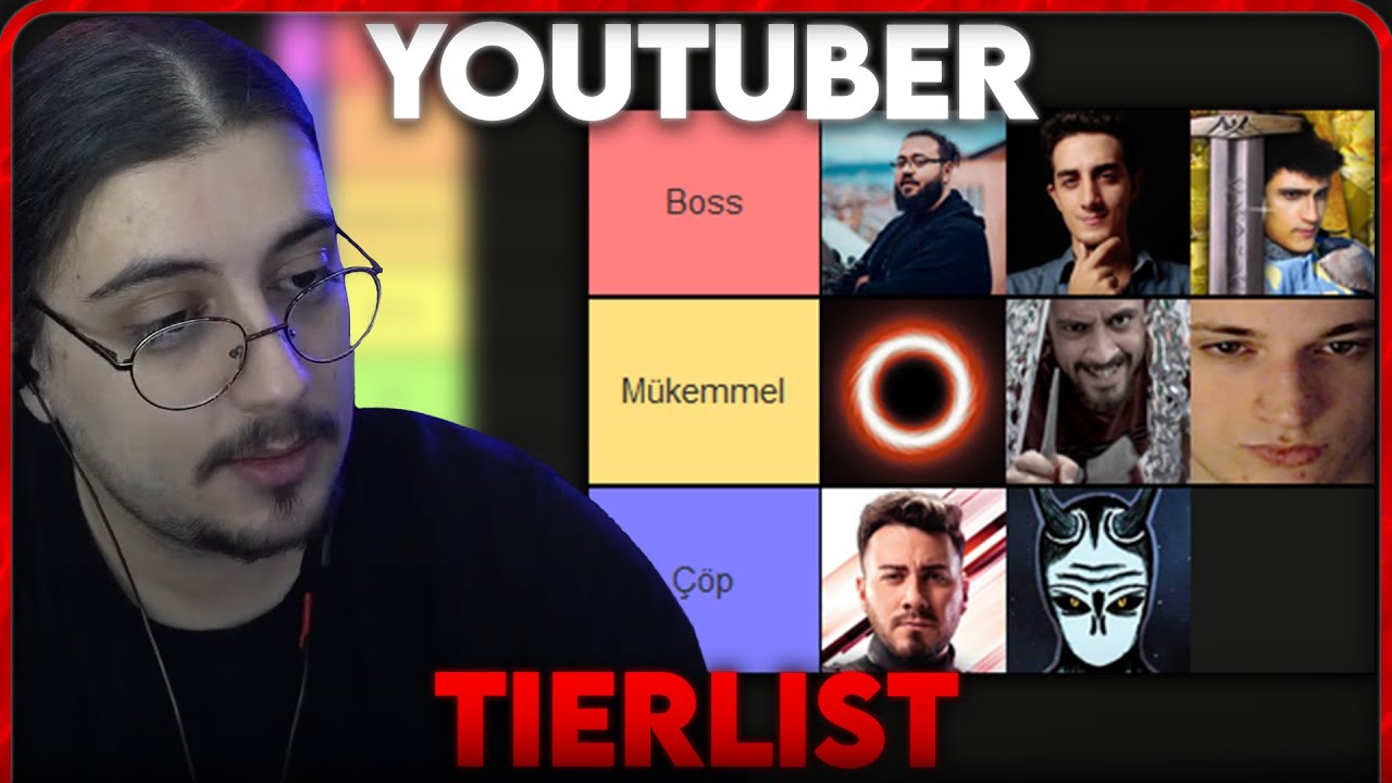 Baso, YOUTUBER TIERLIST YAPIYOR!!