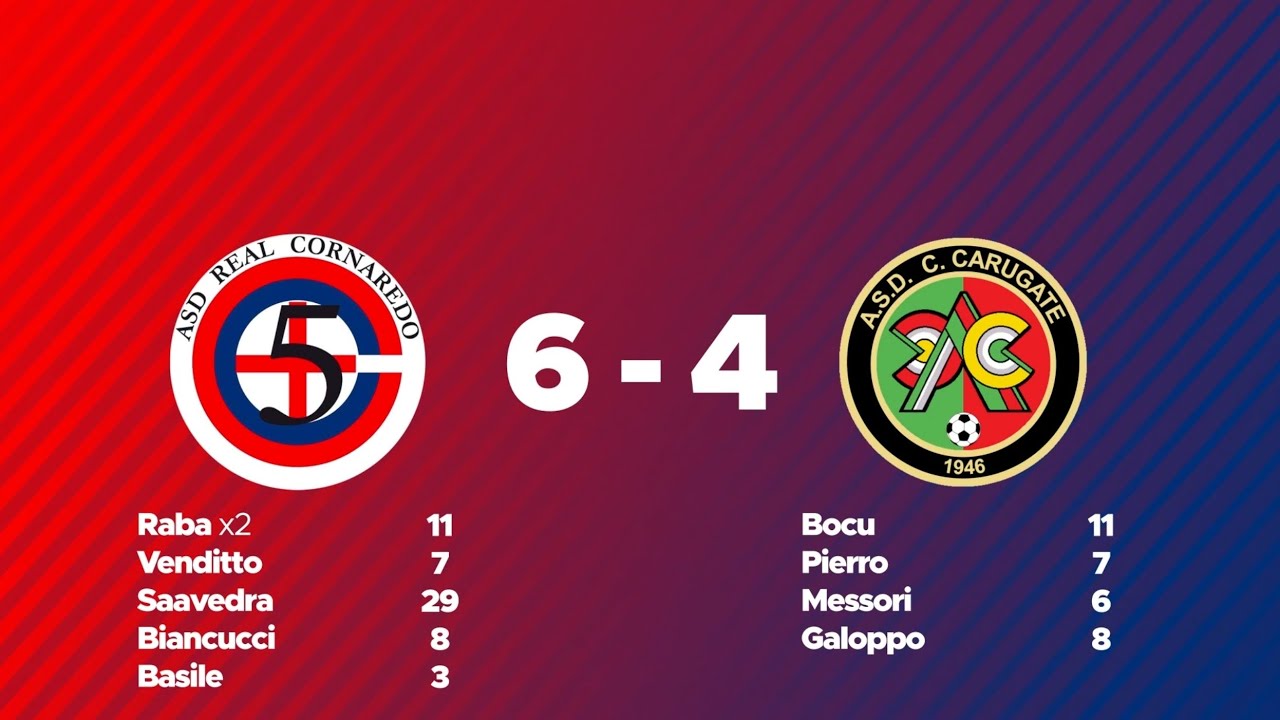 [HIGHLIGHTS] 18^ Giornata di serie C1: Real Cornaredo - Carugate