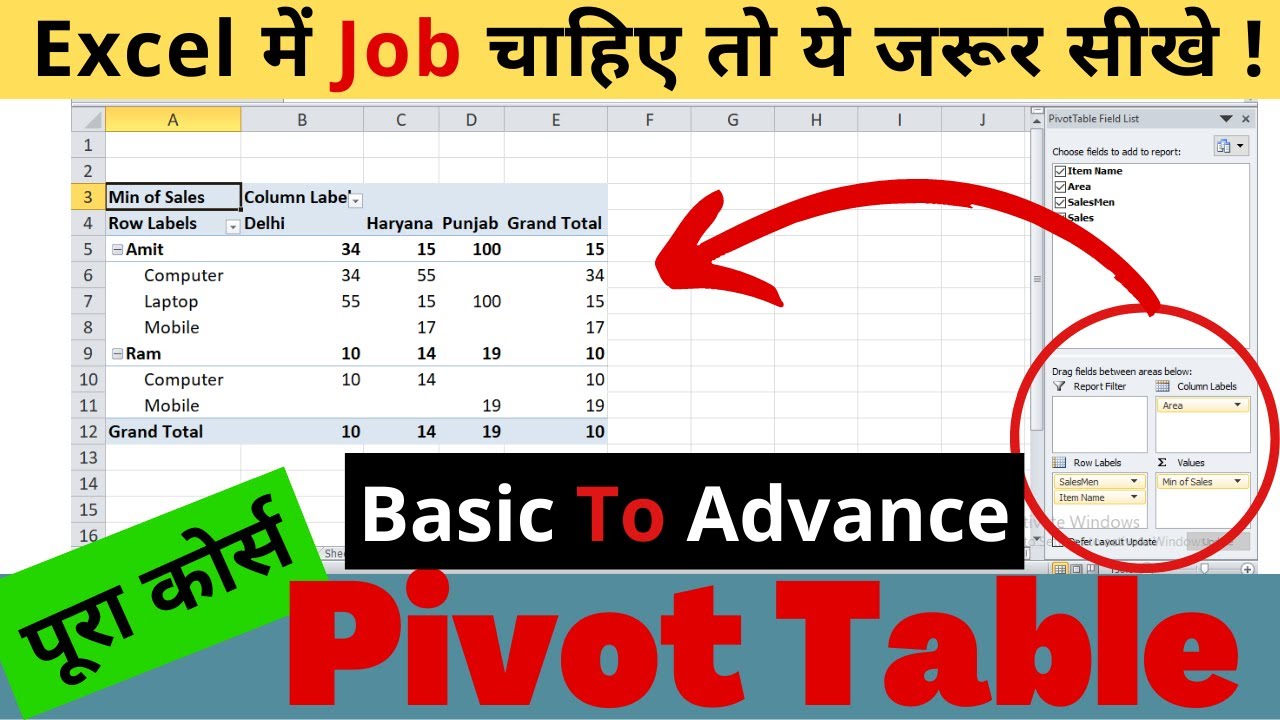 pivot table for beginners in excel in Hindi | pivot table excel in hindi #excelforbegginers
