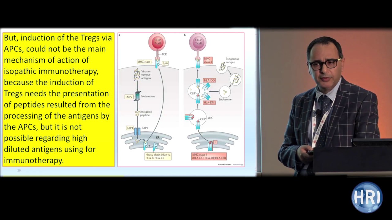 HRI London 2019 | Prof Shahram Shahabi - Subcutaneous Isopathic Immunotherapy of Allergic Asthma