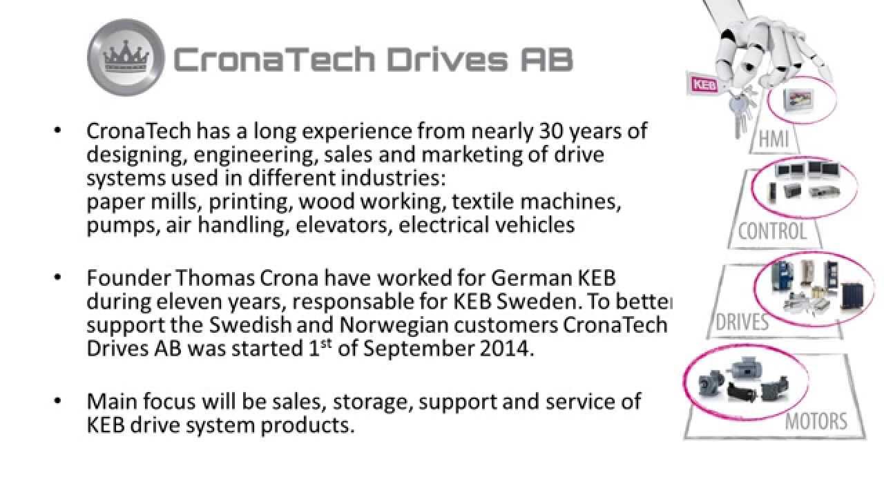 CronaTech Drives - company presentation