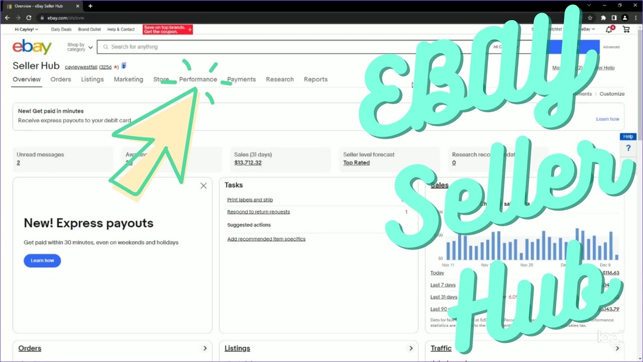 Ebay Sell Hub - Overview | Part 1