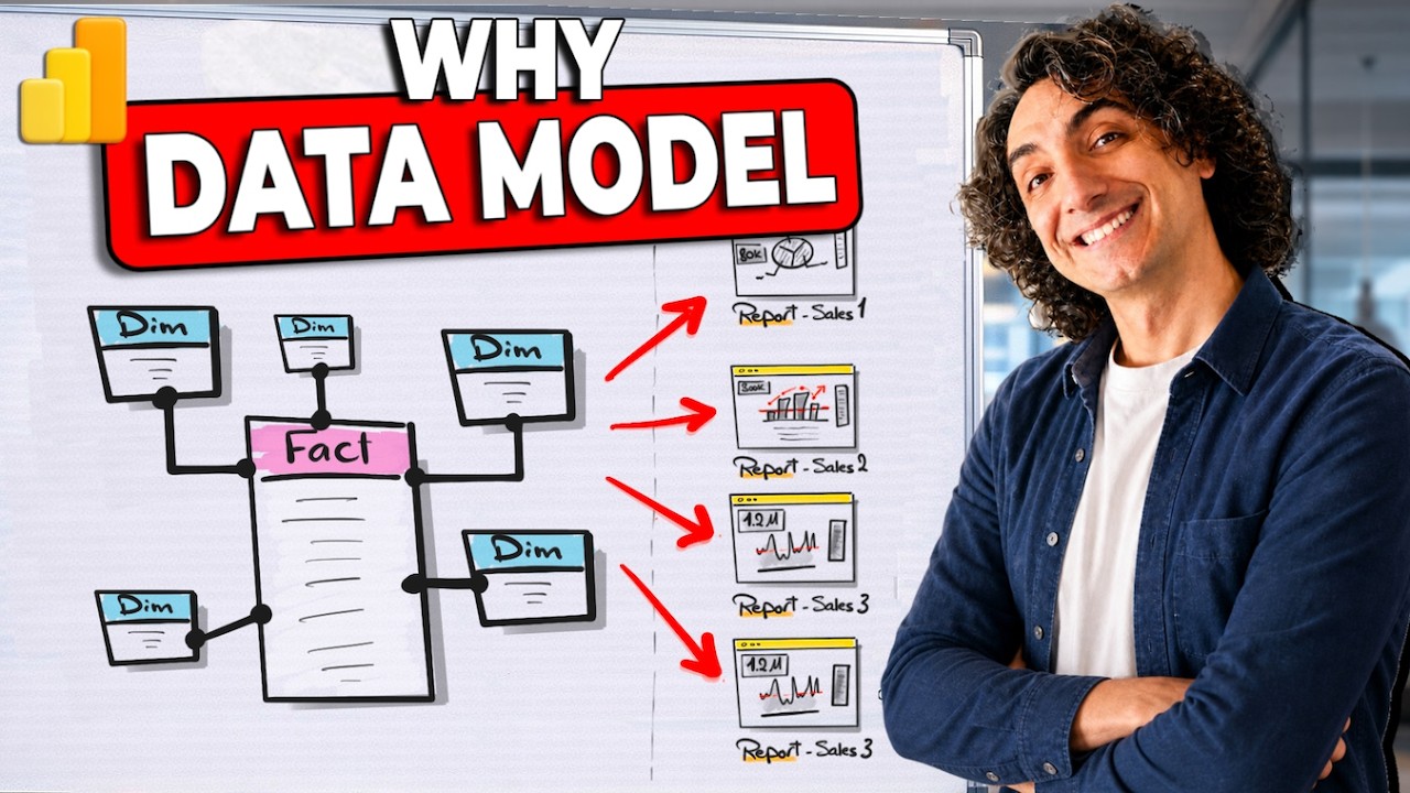 Why Power BI Projects Fail Without Data Modeling | #Power BI Course 15