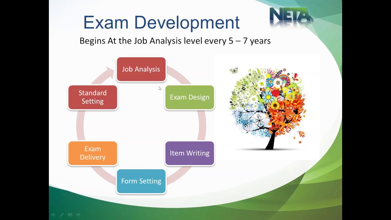 2017 03 28 15 59 NETA Certification Exams   Preparation and Resources