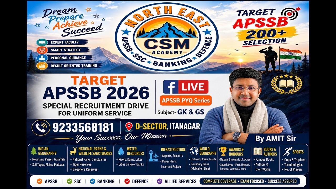 APSSB PYQ 2026 I CURRENT AFFAIRS I TARGET APSSB 2026 I GK GS