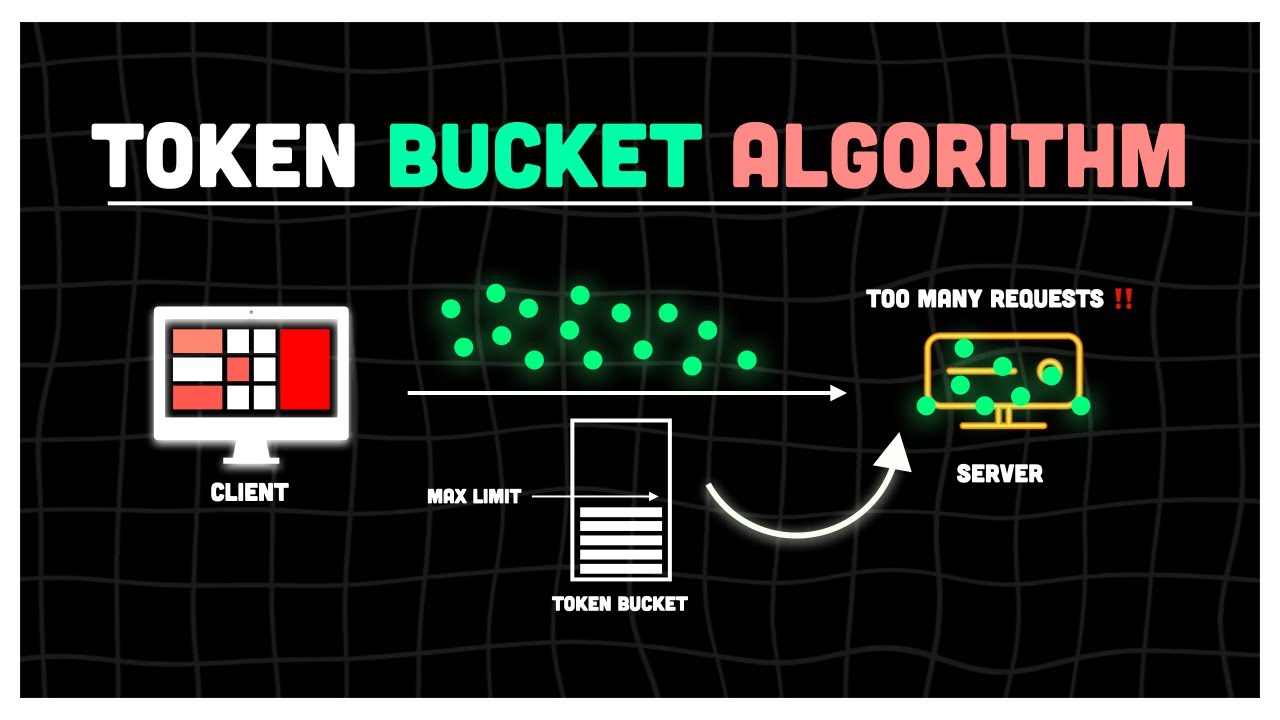 The Algorithm Behind Rate Limiting (Token Bucket in 100 Seconds)