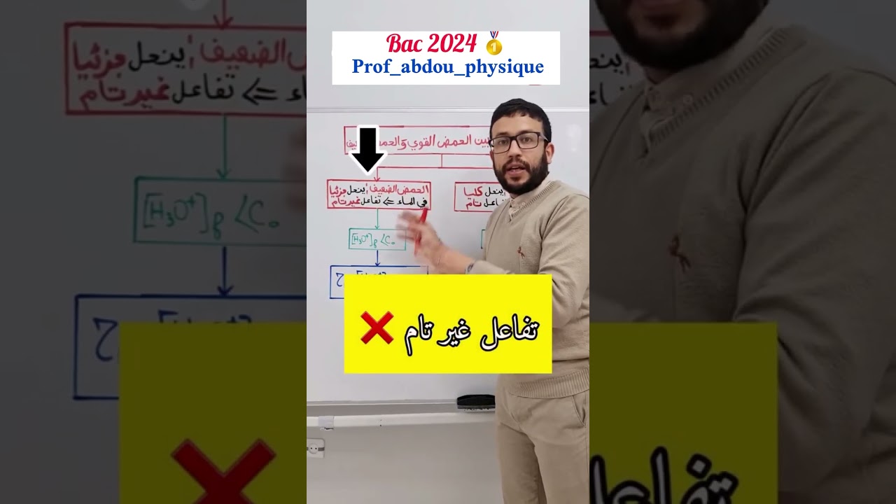 الفرق بين الحمض القوي و الحمض الضعيف (حمض أساس)