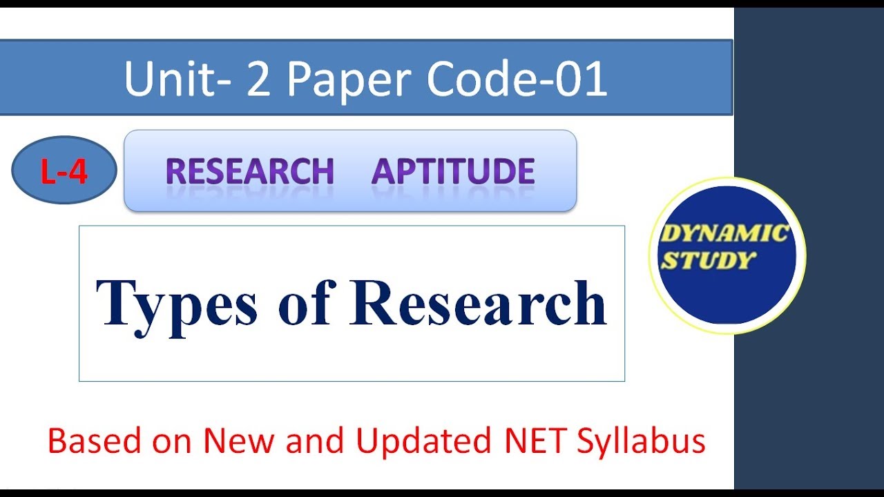 Types of Research Lesson-4