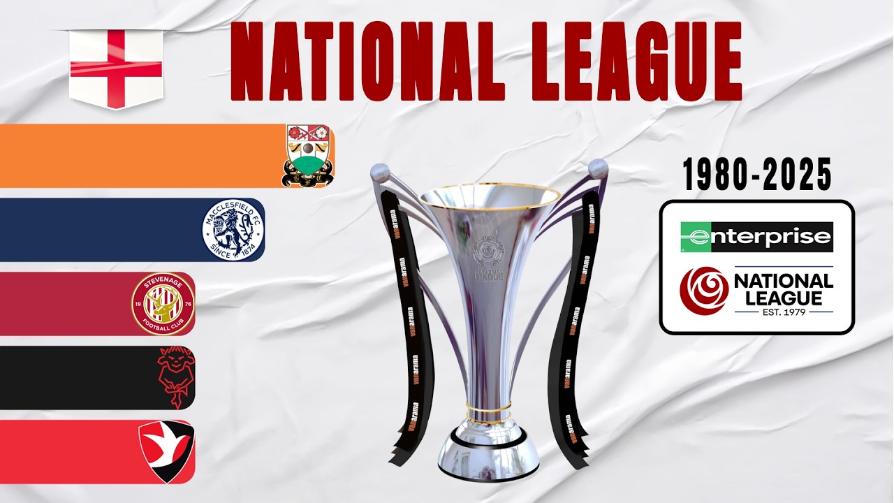 English National League All Winners (1980-2025) | Fifth Tier English Football League