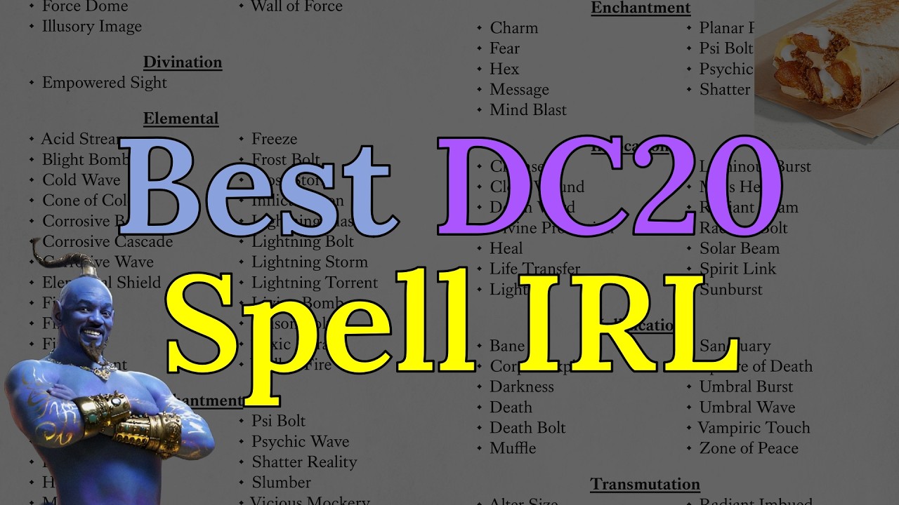 Which DC20 Spell would be the best IRL?
