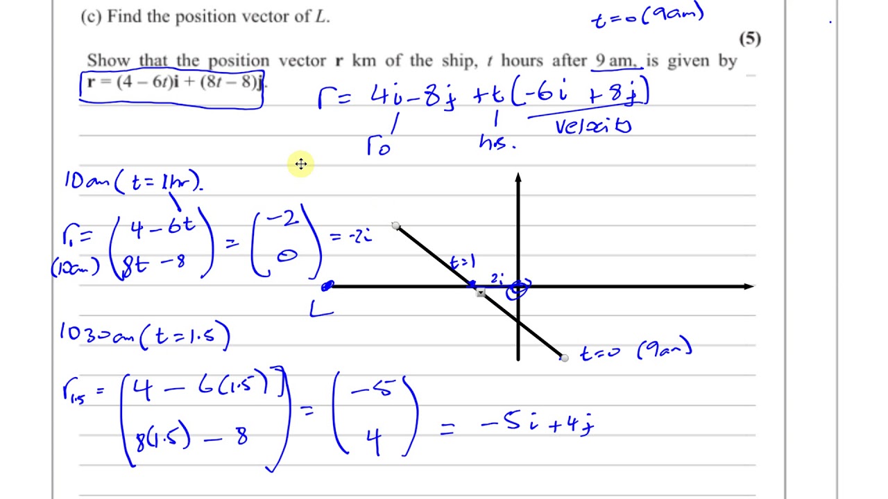 EDEXCEL M1 GCE JAN 2013 Q6c   Vectors