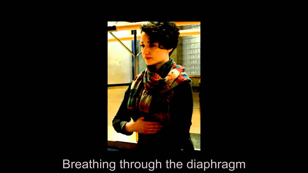 Breathing Meditation and Tango