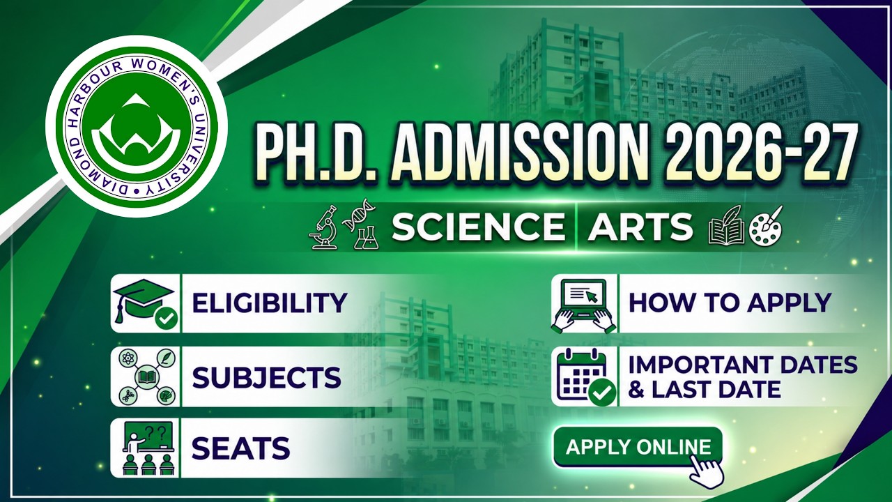 Diamond Harbour Women's University (DHWH) PhD Admission 2026-27 | Eligibility, Date, Subjects, Seats