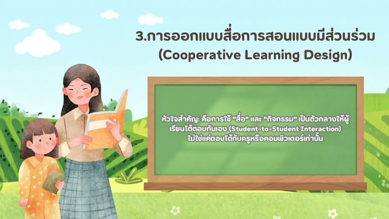 สื่อการสอนแบบตอบโต้