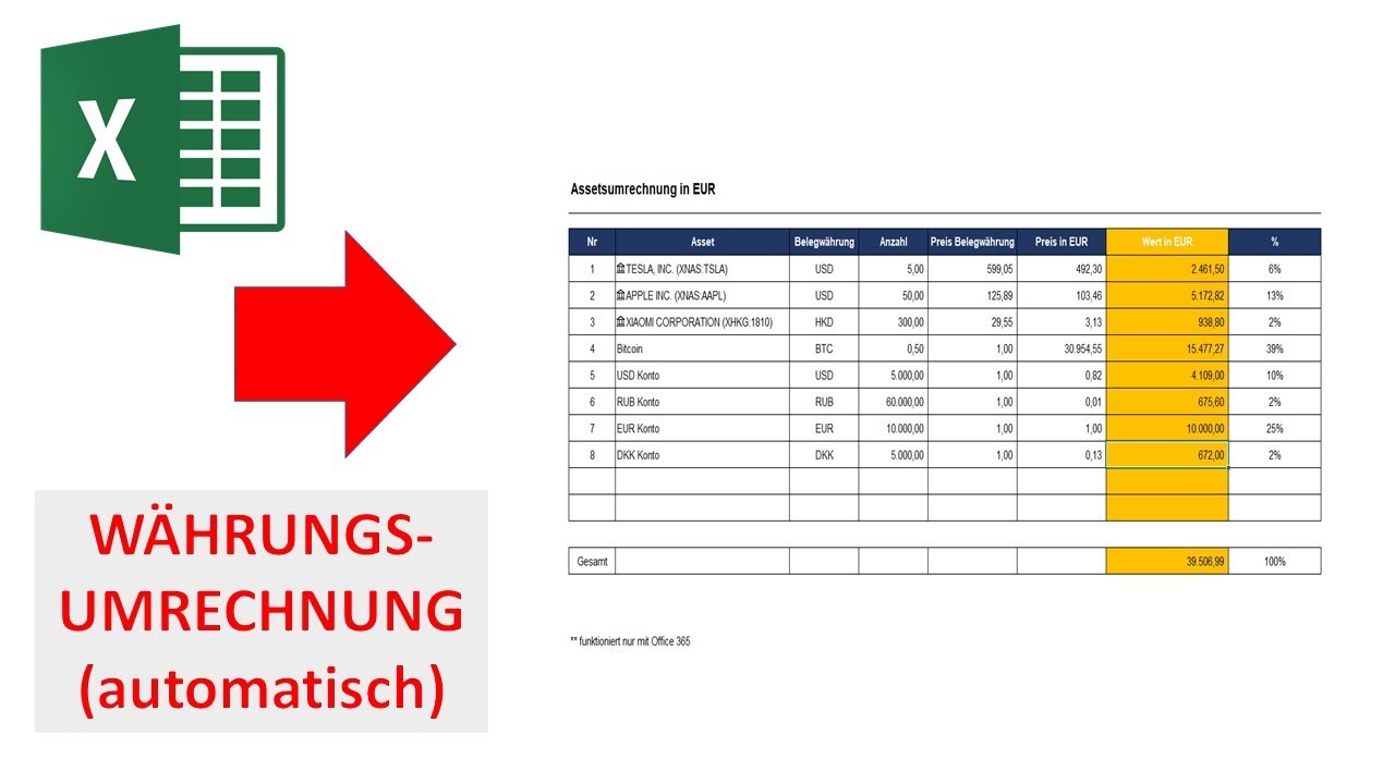 Aktuelle Währungskurse in Excel I Währungen automatisch umrechnen I Excelpedia