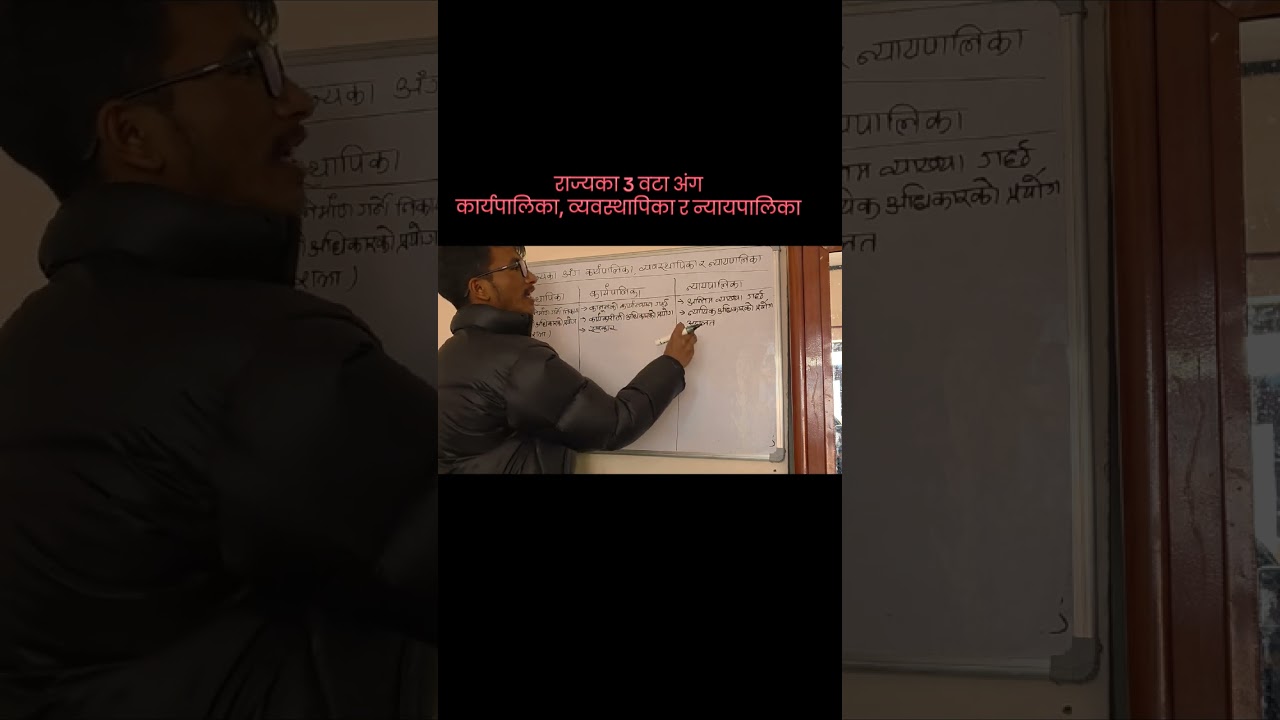 राज्यका 3 अंग बारे जान्नै पर्ने बिषय🤔🫢