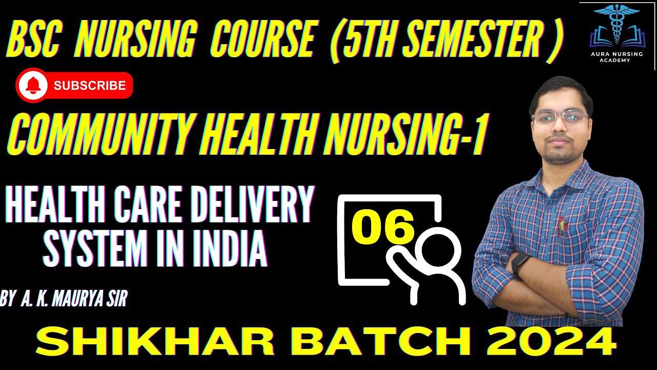 HEALTH CARE DELIVERY SYSTEM ||COHN|| LEC-6||SHIKHAR BATCH 2024||A.K. MAURYA SIR ||#BSCNURSING