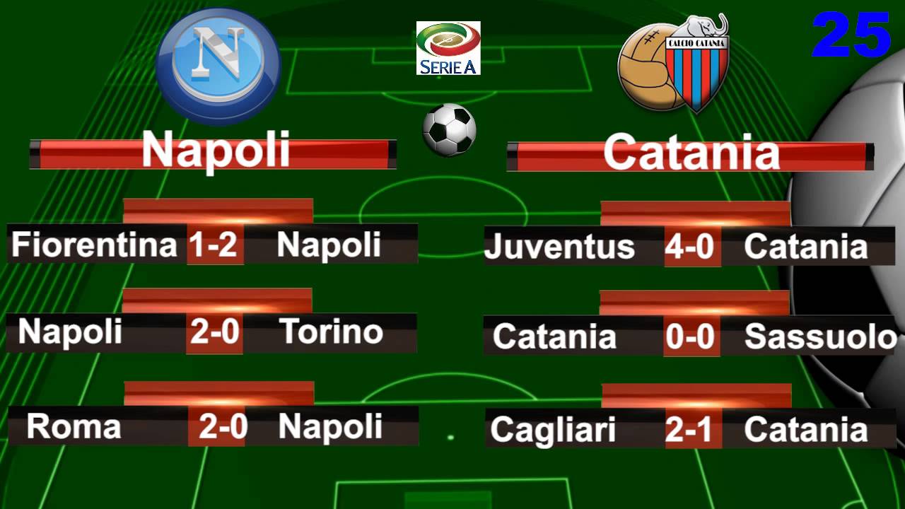 Napoli Catania Statistiche 11 Giornata Serie A - Formazioni e Quote Scommesse