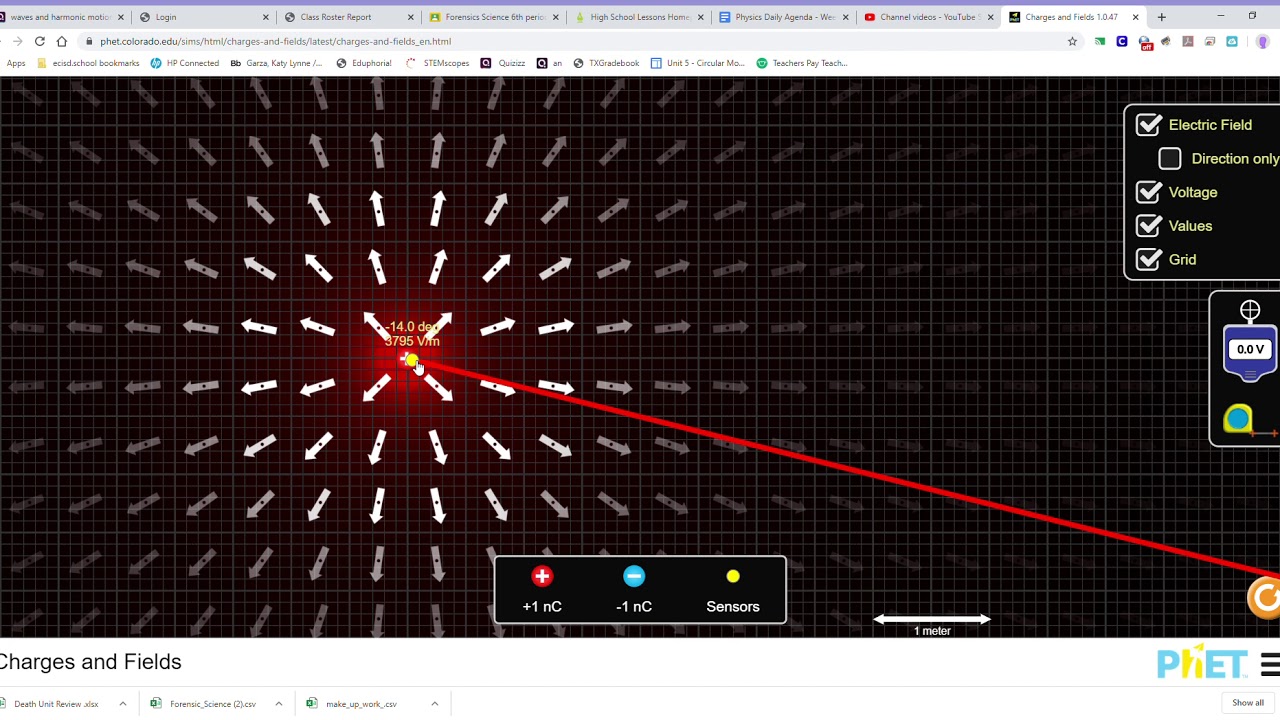 how to use phet simulation for charge lab
