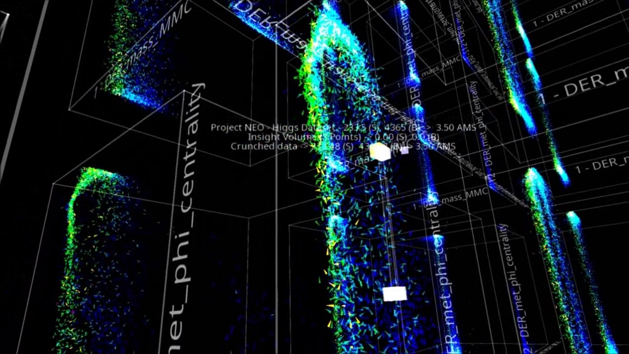 Project NEO: Virtual Reality Data Visualization for Machine Learning