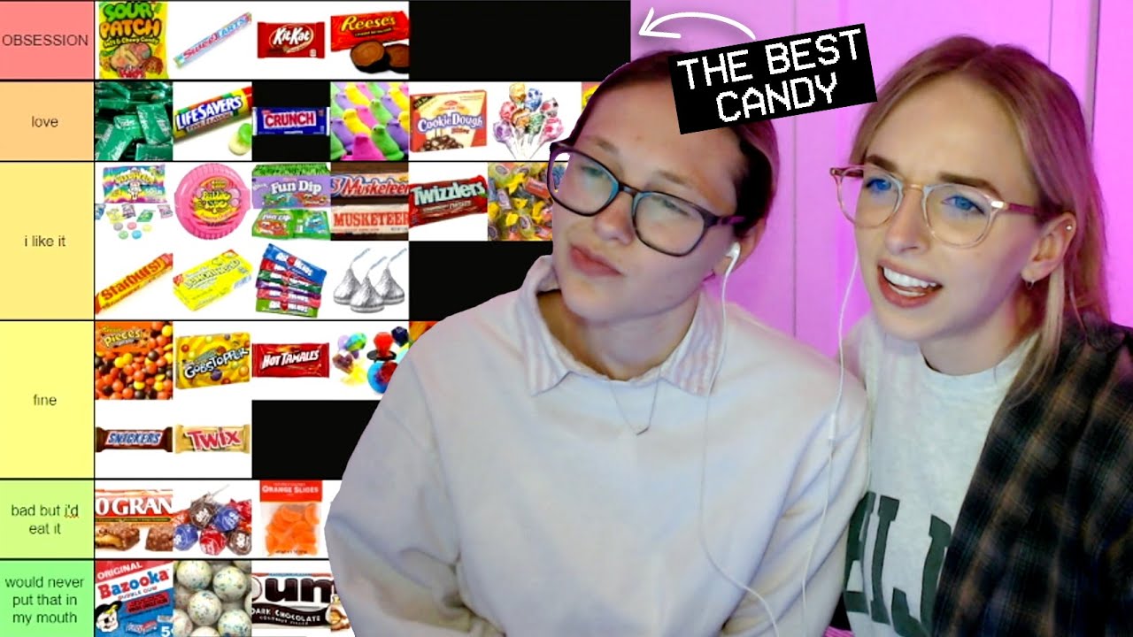 CANDY TIER LIST
