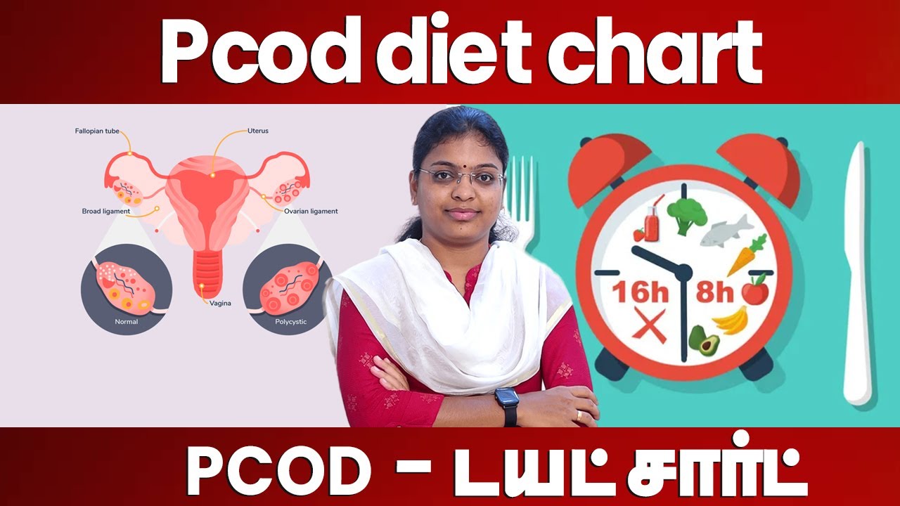 Pcod diet chart | PCOD - டயட் சார்ட் | Dr. Akil Sharmila BNYS., | Trichy