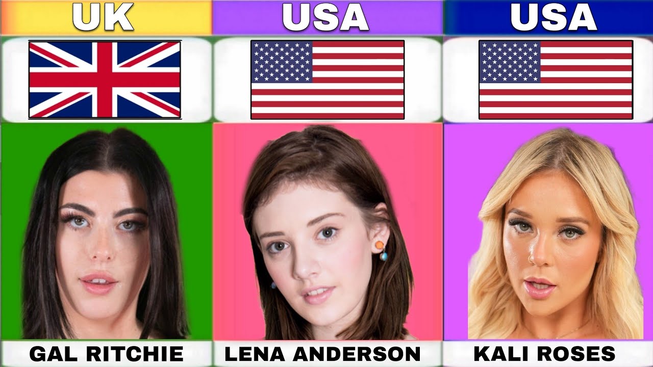 All time favourite luv stars 2026 (Part-3) | bio tape