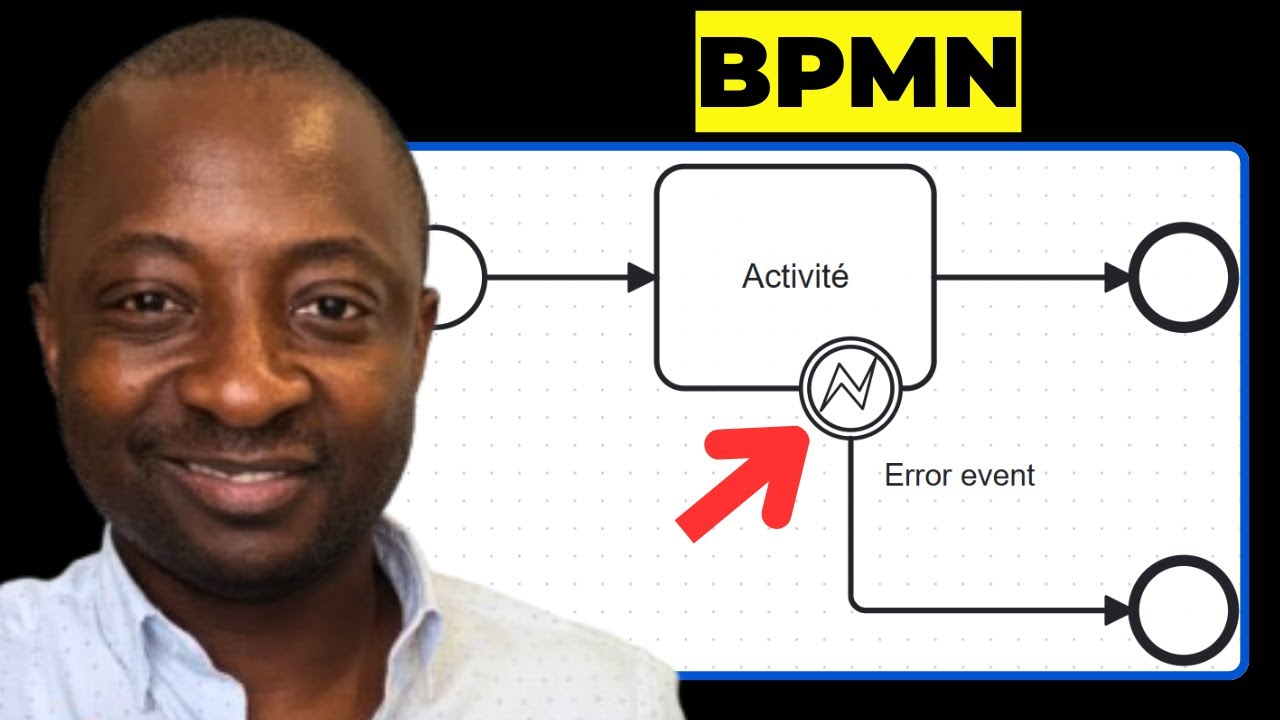 Apprends la gestion des exception en BPMN, MAINTENANT