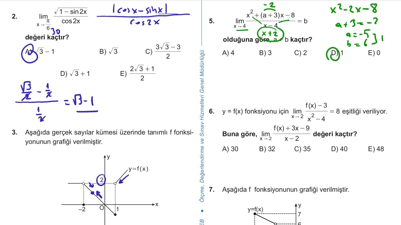 12. Sınıf Matematik Kazanım Kavrama Test 21 (Limit) Çözümler