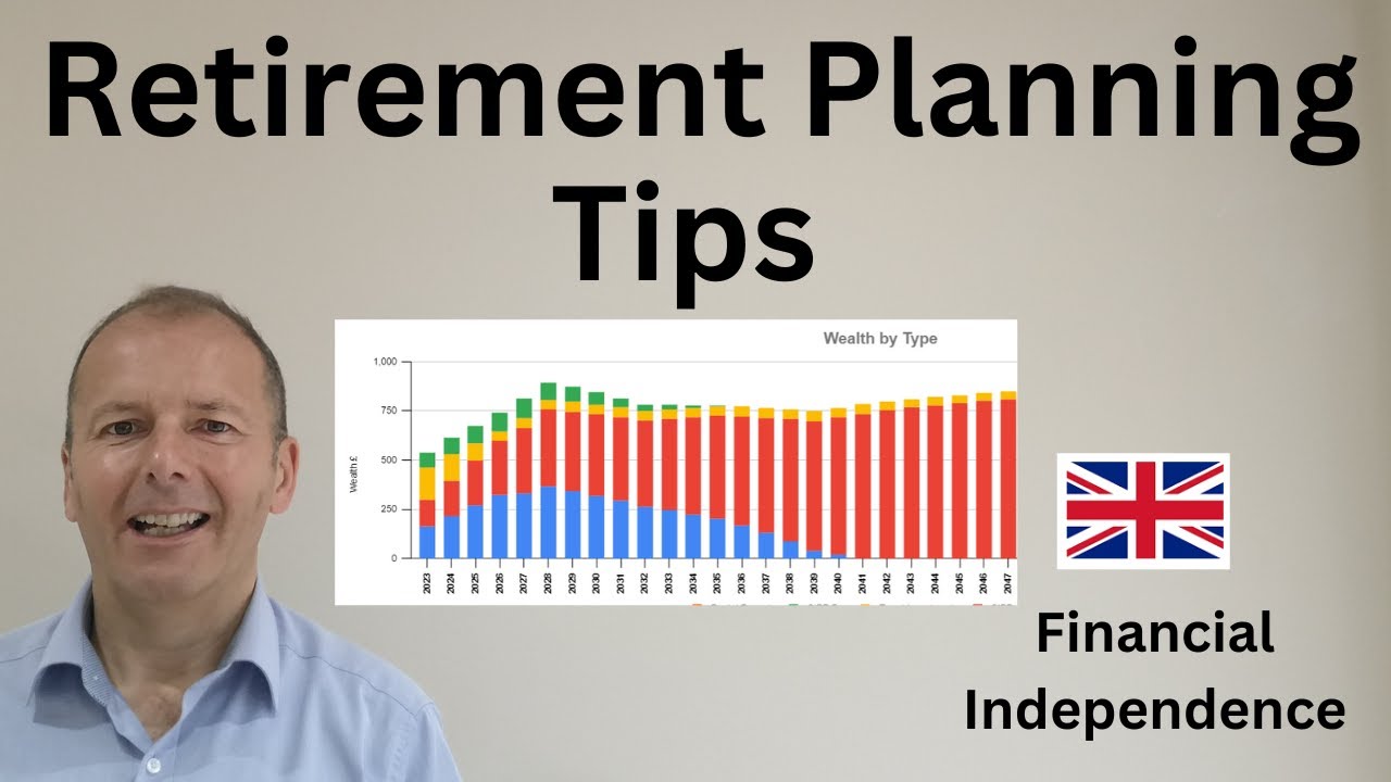 How to Get the Most from Your Retirement Plan